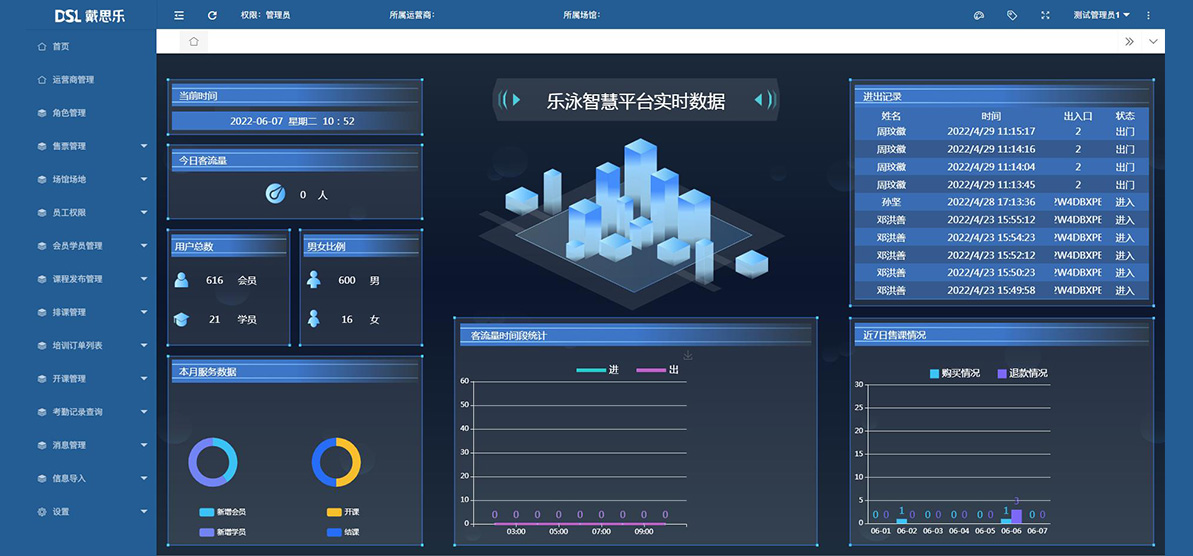 �ǻ�����������Ӫϵͳ