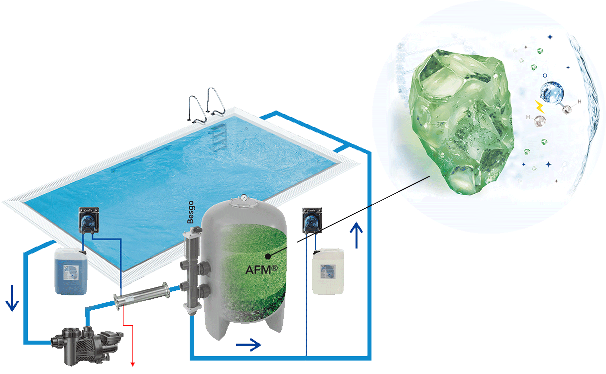 ����������ˮ����