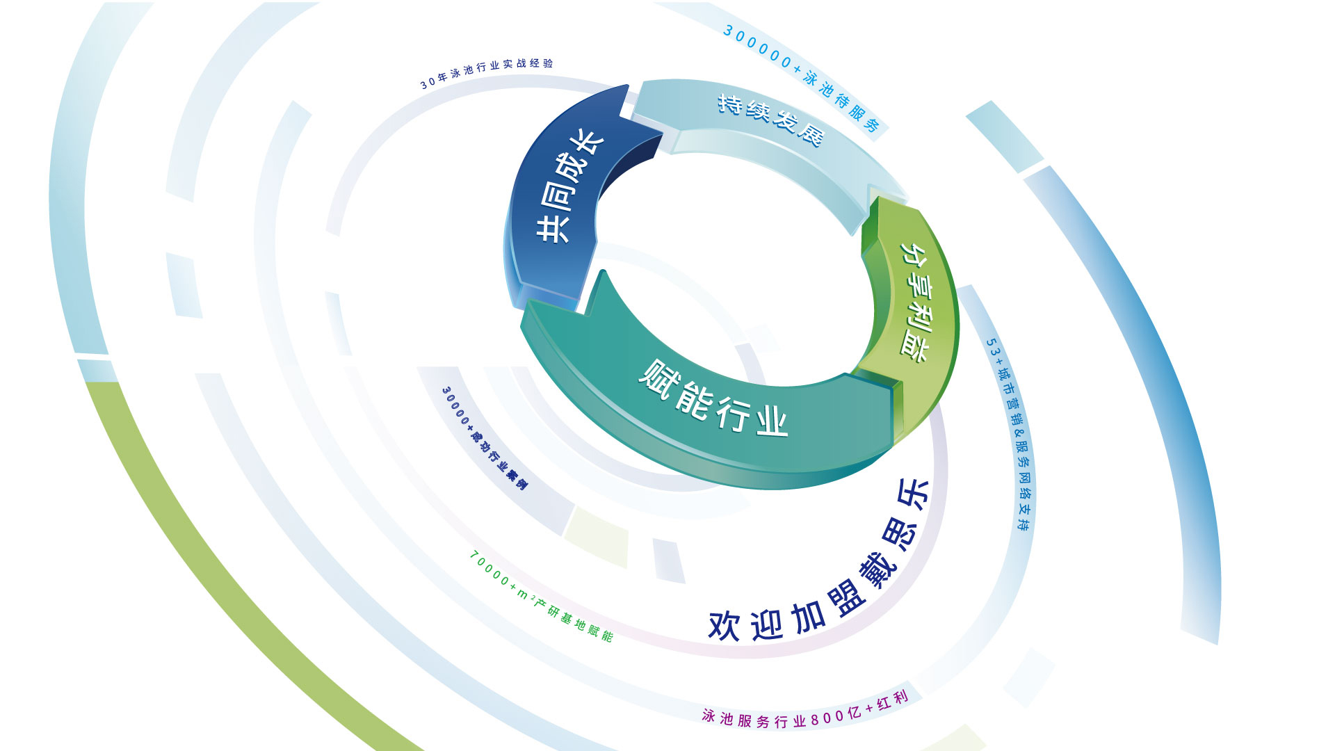 97������ʿƼ�����������Ƶ