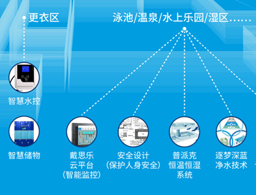 97����-����Ʒ��,Դ������