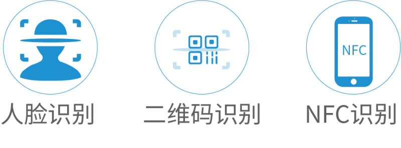 �ǻ۳���ϵͳ�������������ܻ�������Ӫ����������5G��Ӿ����ϵͳ