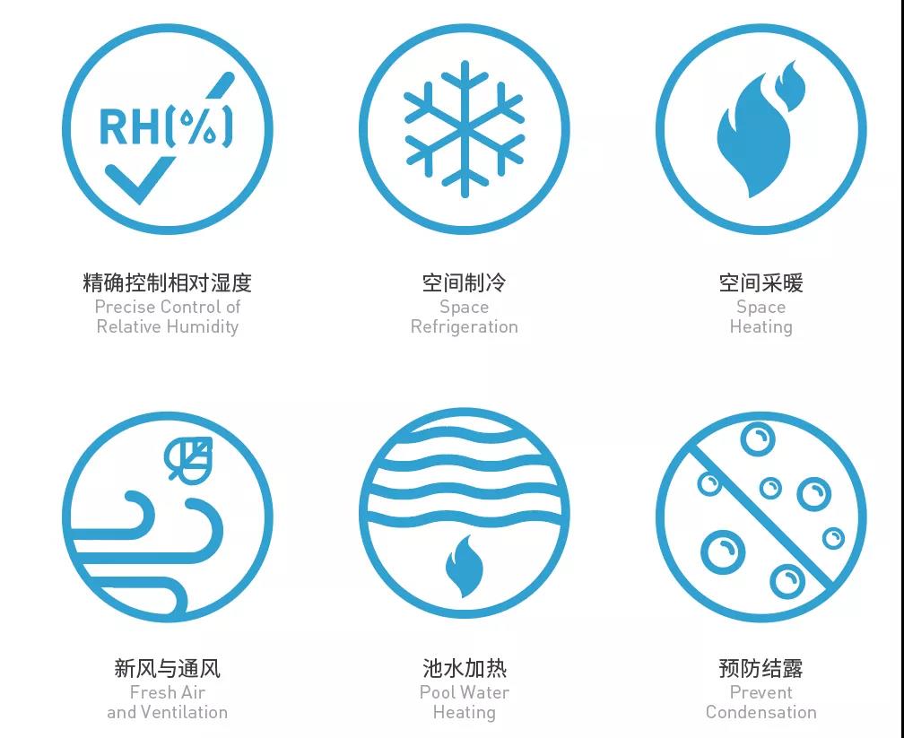 ����ˮ���óͷ�����,������������ˮ���óͷ�����,Ӿ��ˮ���óͷ�����