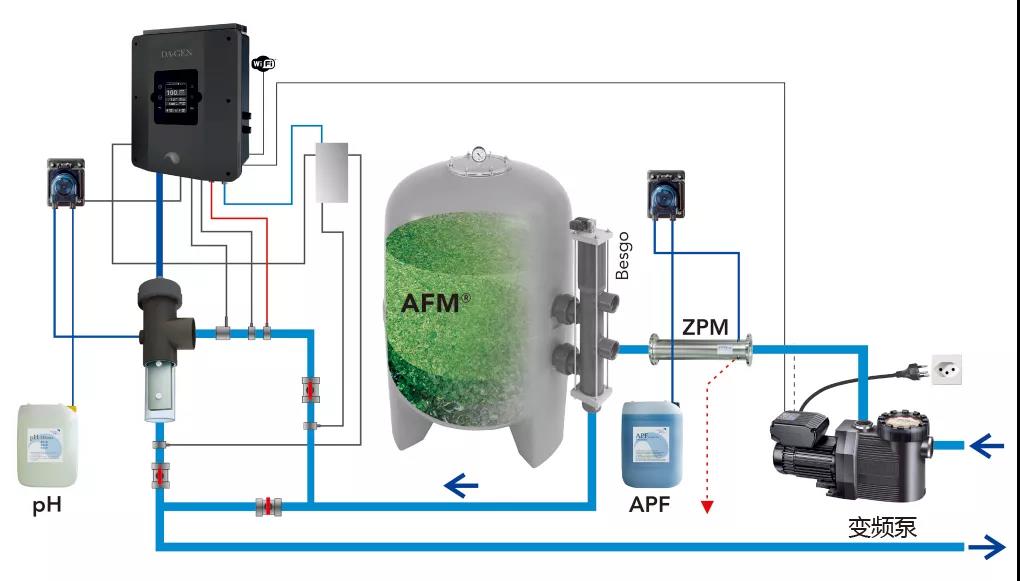 ����Ӿ�أ�����������������Ӿ��װ��������������������Ӿ��װ������Щ������������������