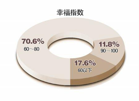 97����-����Ʒ��,Դ������