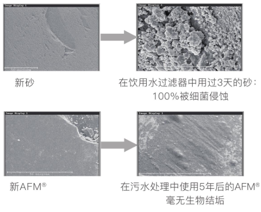 97����-����Ʒ��,Դ������