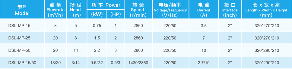 97����-����Ʒ��,Դ������