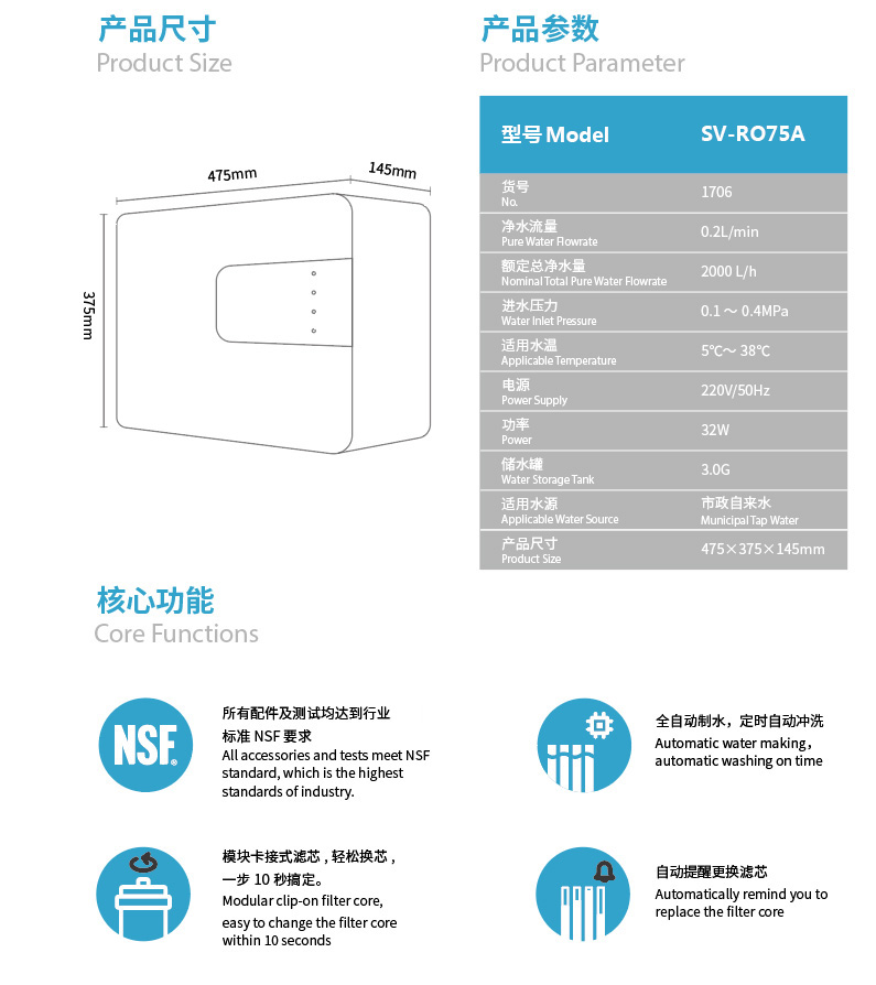 ɭޱ����͸��ˮ�� SV-RO75A(1802)��Ʒ����