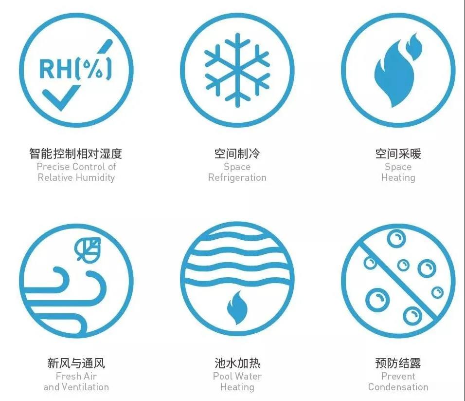 Ӿ��ר�ÿյ�����Ч