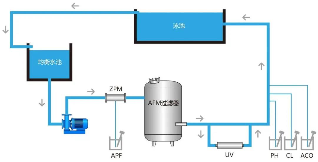 ��Ӿ��ˮ���óͷ�����������������Ӿ��ˮ���óͷ������̳