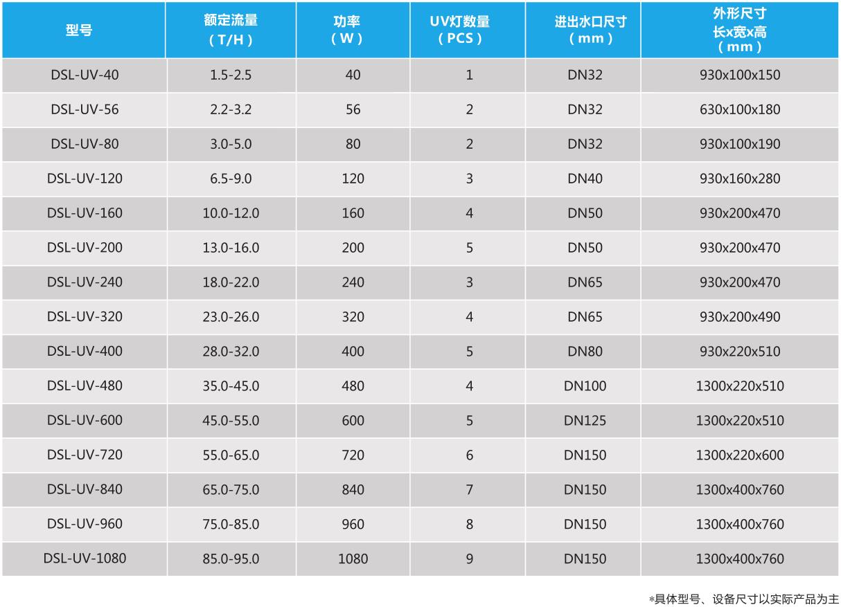 97����-����Ʒ��,Դ������