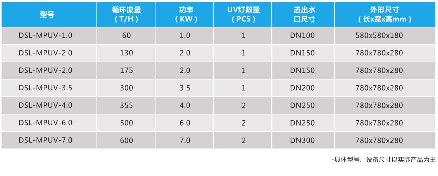 97����-����Ʒ��,Դ������