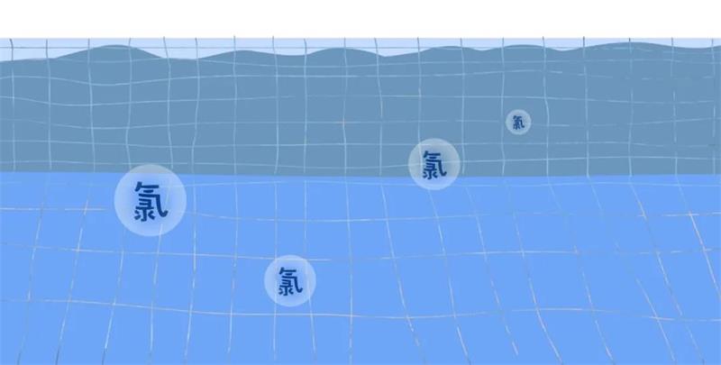 ��Ӿ��ˮ�ʴ��óͷ�