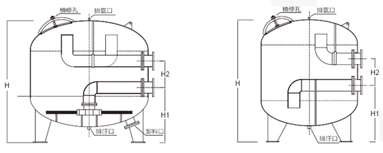 ��Ӿ��ѭ���������