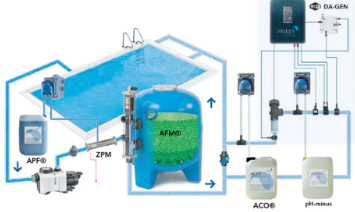 ��Ӿ�ص���ϵͳ