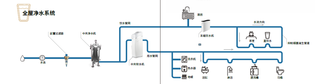 97����-����Ʒ��,Դ������
