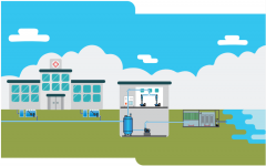 ҽԺ��ˮ���óͷ��ƻ�����ô������������������