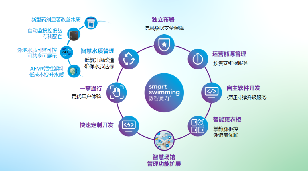 97����-����Ʒ��,Դ������