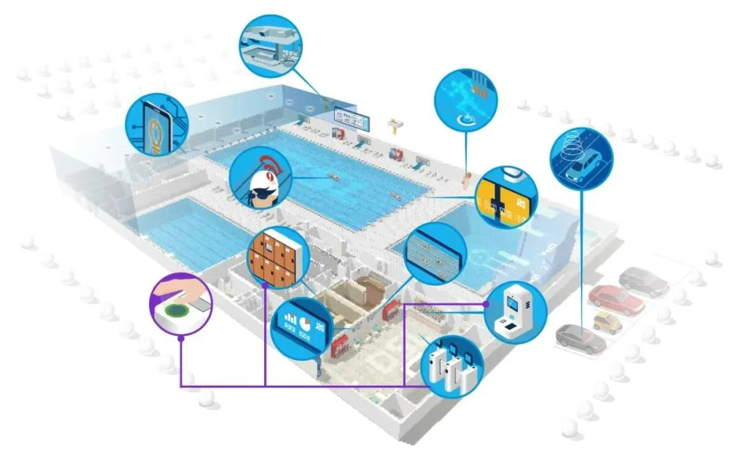 �ǻ���Ӿ����,��Ӿ������Ӫ,�ǻ���Ӿ������Ӫ