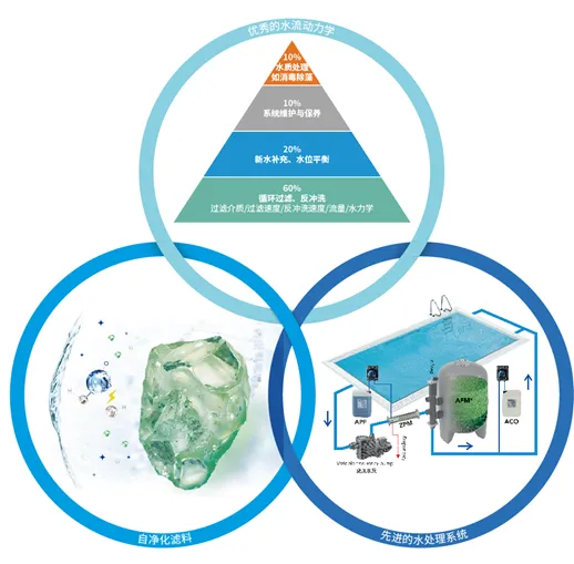 97����-����Ʒ��,Դ������