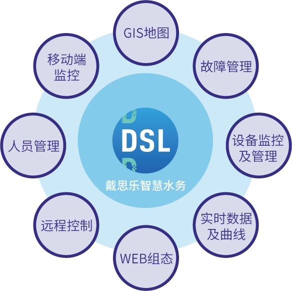 97��������ǻ�ˮ��